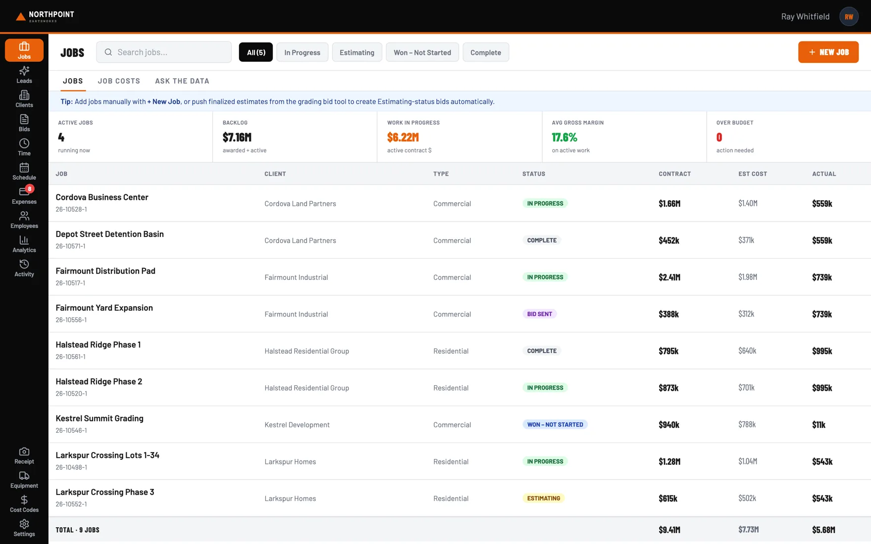 Job list showing nine grading jobs with client, type, status, contract value, estimated cost and actual cost, above summary tiles for active jobs, backlog, work in progress and average gross margin.