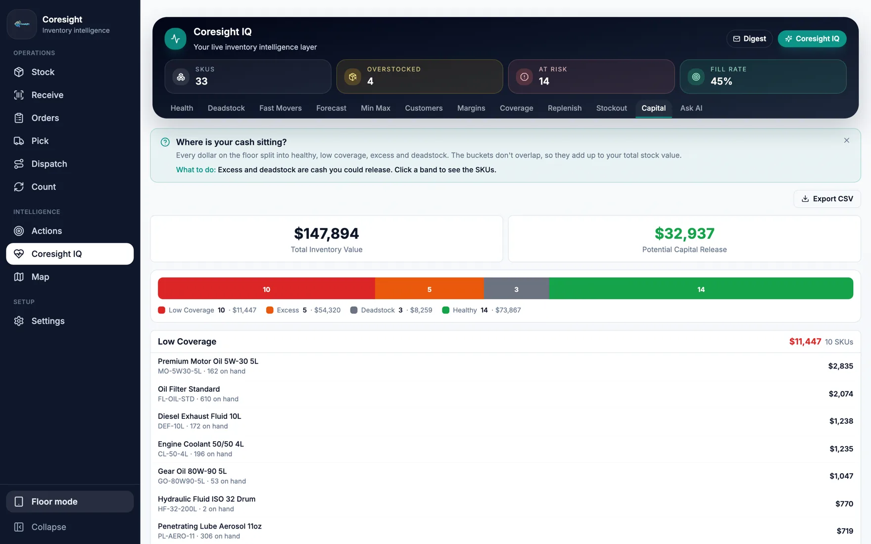 Working capital screen splitting total inventory value into low coverage, excess, deadstock and healthy buckets, with the potential capital release figure.